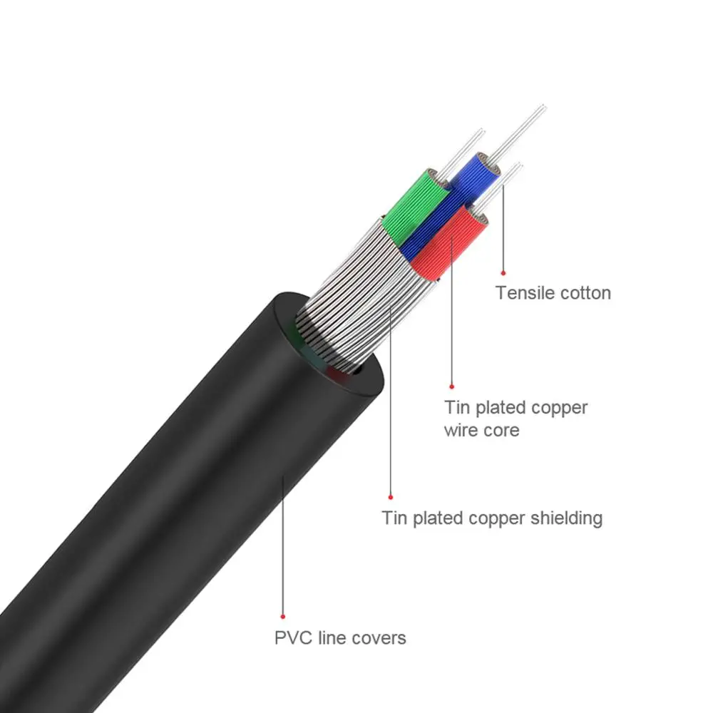 QGeeM RCA Cable 2RCA to 3.5 Au - Home Cinema Beamer review and price