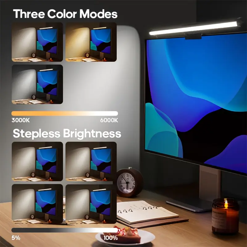 USB Powered LED Monitor Light  - Home Cinema Led review and price