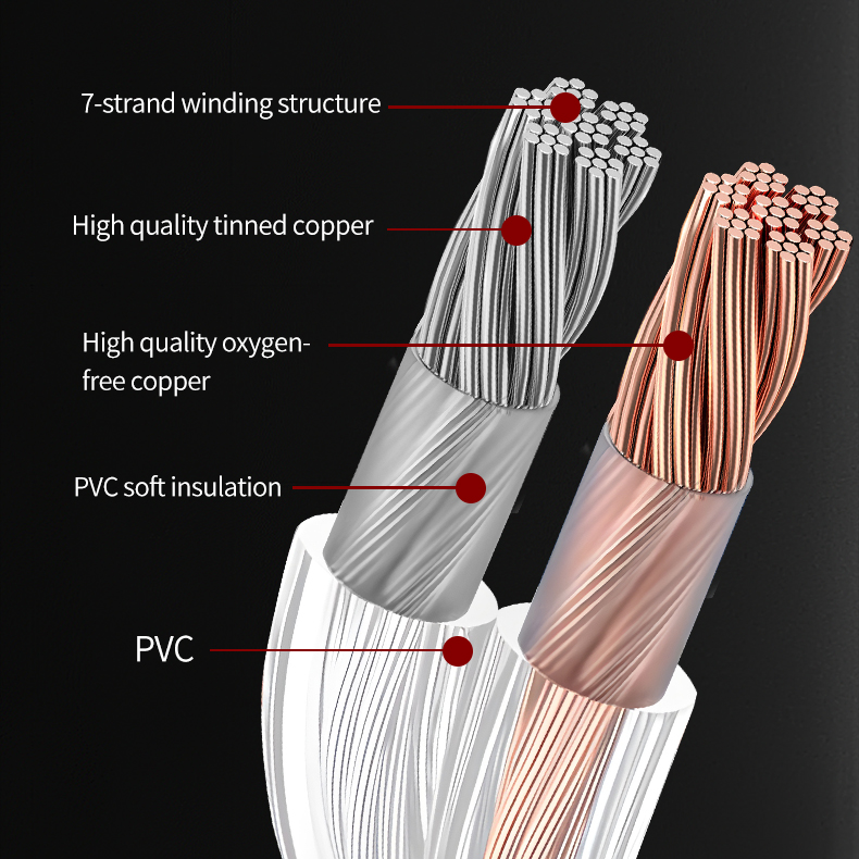 YYTCG DIY HIFI Audio Cable Oxy - Home Cinema Beamer review and price