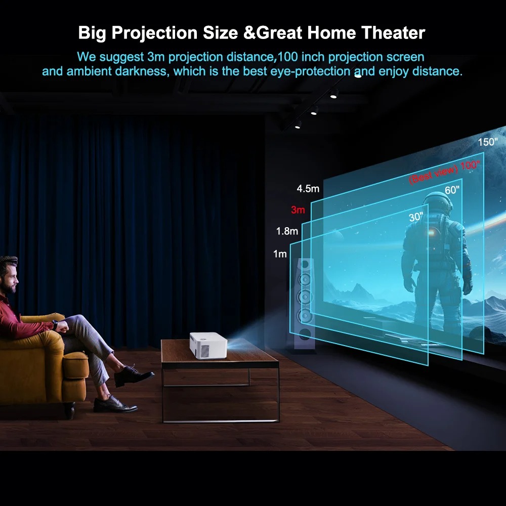 HD300 4K Full HD 1080P WIFI 45 - Home Cinema Complet review and price