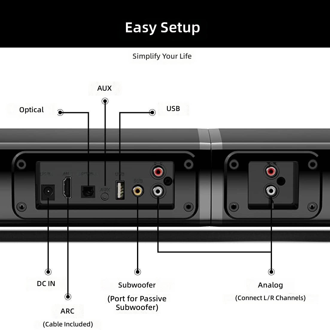 TV home soundbar with subwoofe - Home Cinema Bose review and price