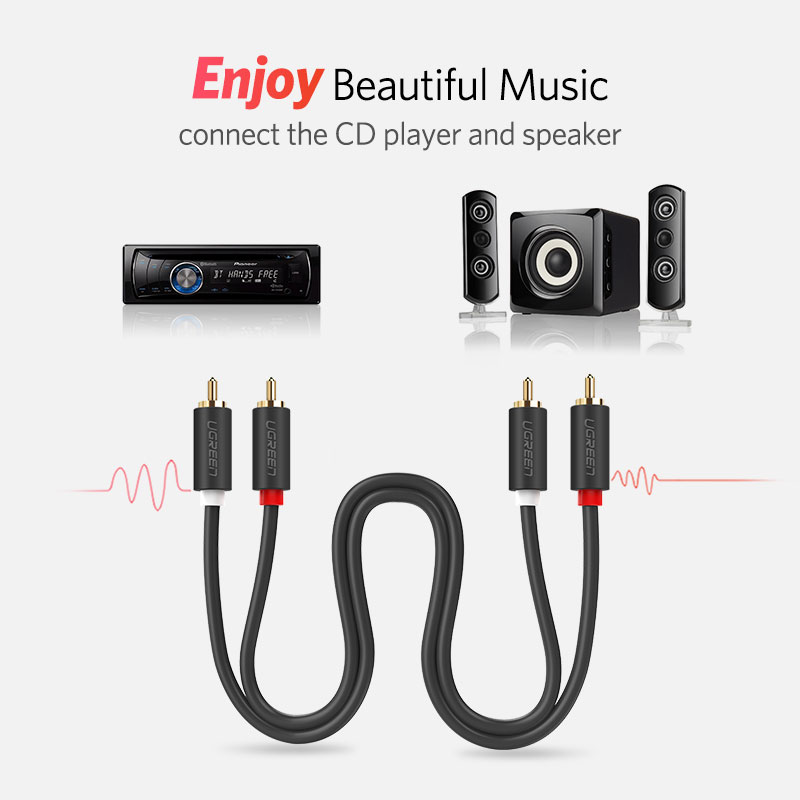 UGREEN 2RCA to 2 RCA Male to M - Home Cinema Beamer review and price