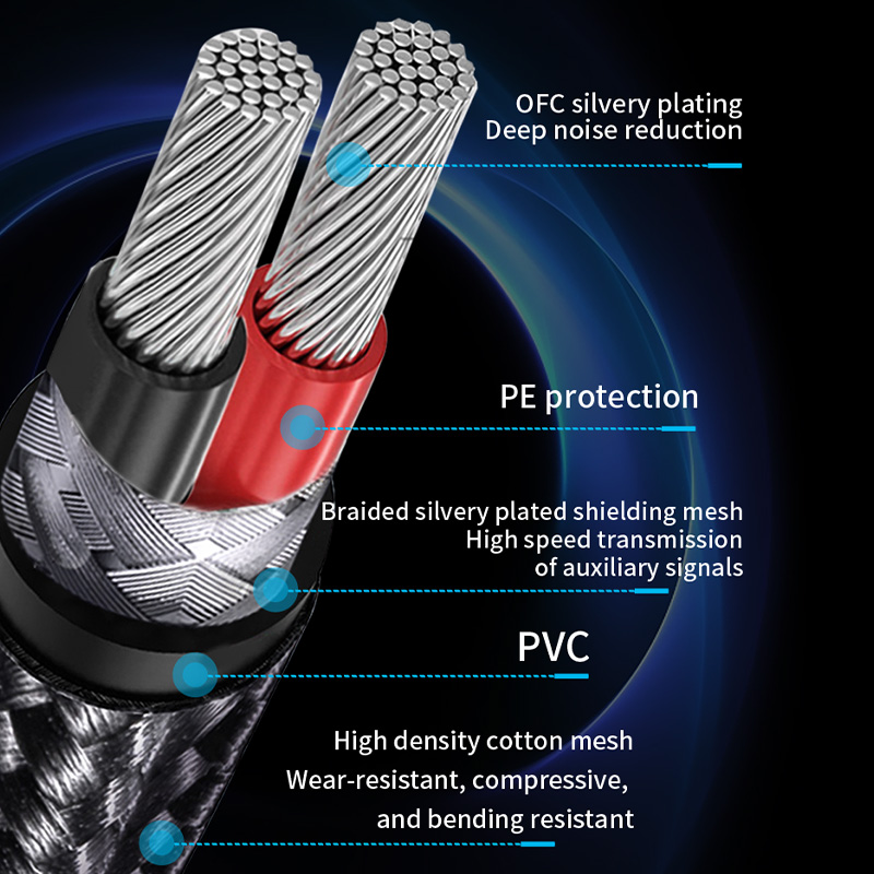 YYTCG SPDIF Coaxial Cable HIFI - Home Cinema Beamer review and price