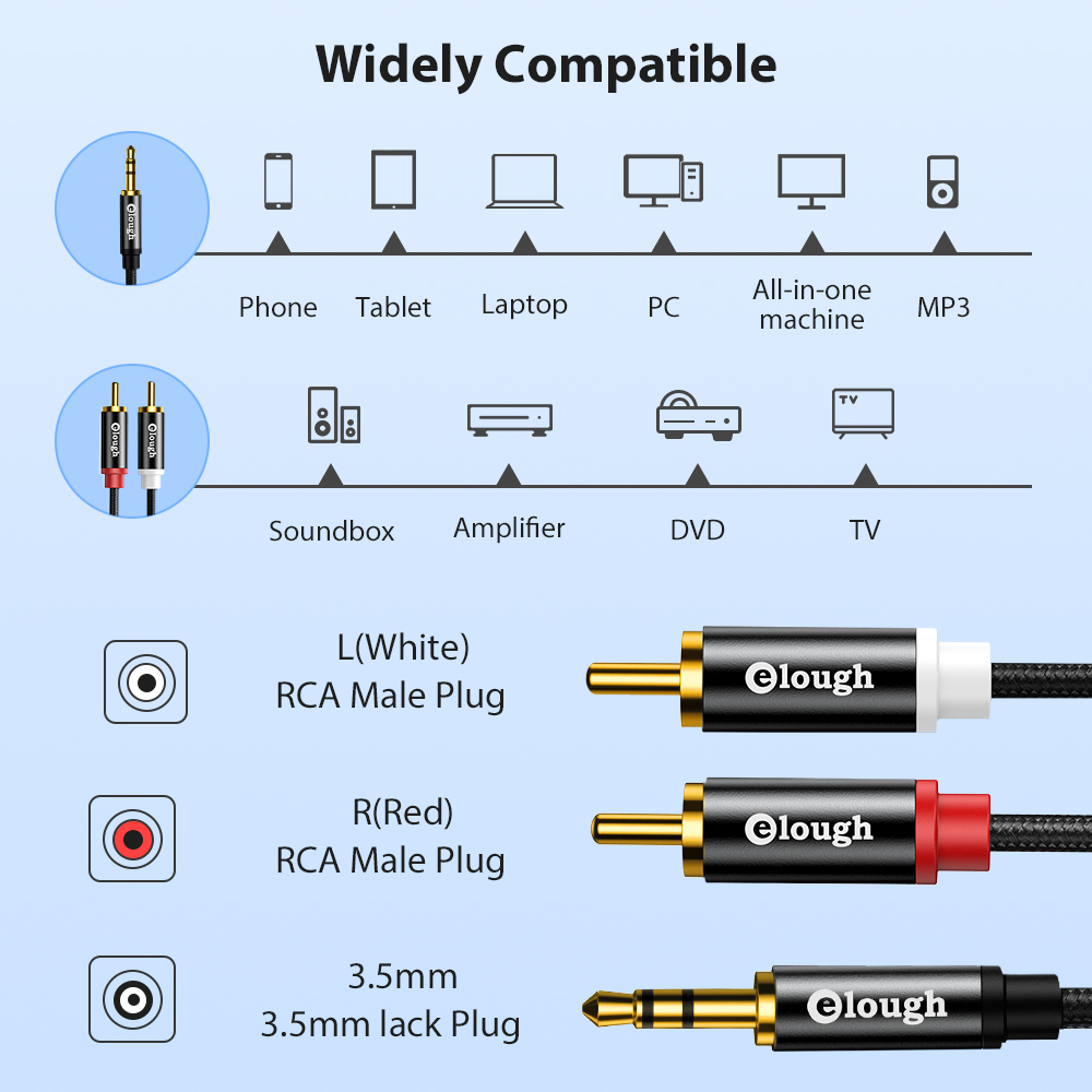 Elough RCA Cable AUX RCA Speak - Home Cinema Beamer review and price