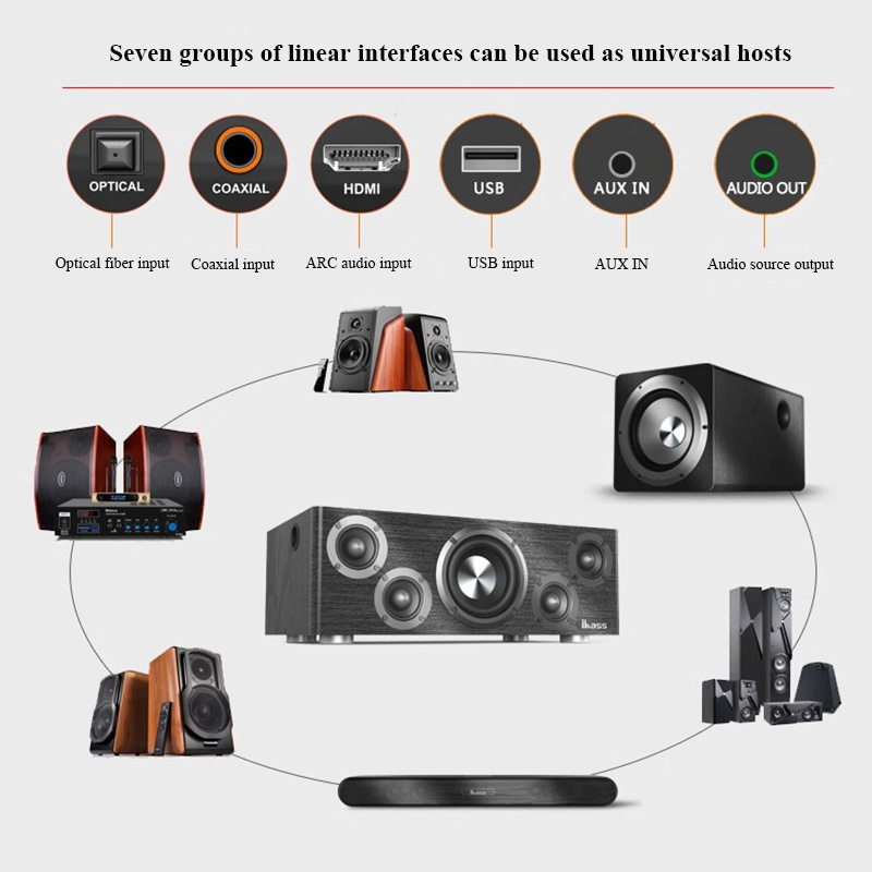 Home HIFI All-in-one Active Sp - Home Cinema Bose review and price