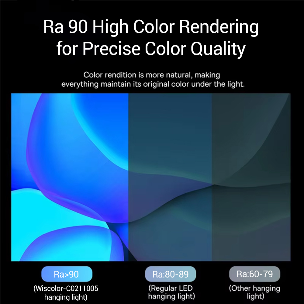 Wiscolor LED Screen Monitor Ha - Home Cinema Led review and price