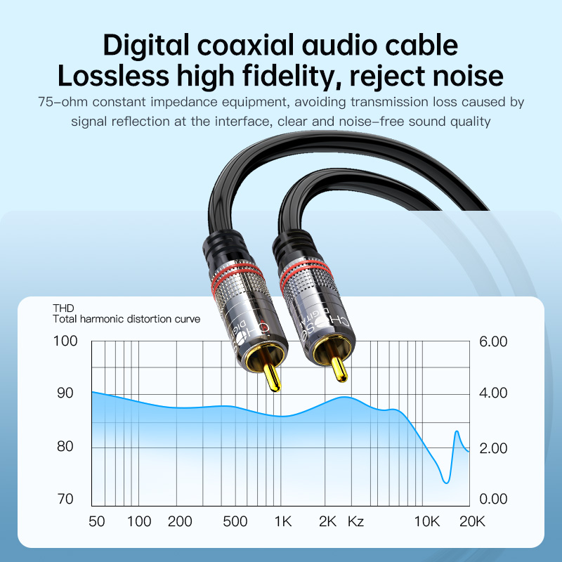 CHOSEAL RCA Cable Digital Coax - Home Cinema Beamer review and price
