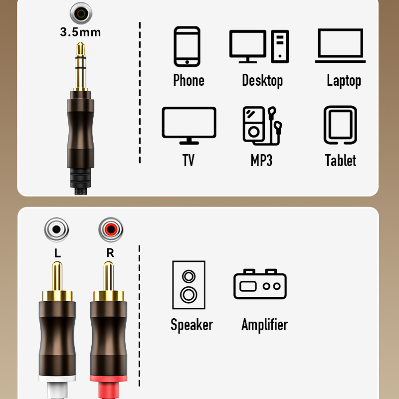 RCA To 3.5 mm Jack Aux Audio C - Home Cinema Beamer review and price